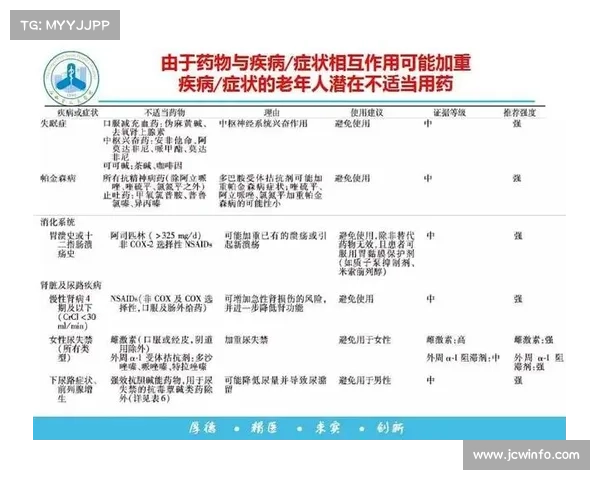羽毛球运动有效减缓老年痴呆症状 提升老年人认知功能的潜在作用 羽毛球运动有效减缓老年痴呆症状 提升老年人认知功能的潜在作用